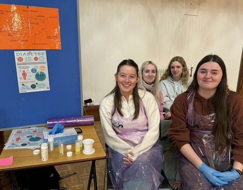 6TH - Future Skills - 8